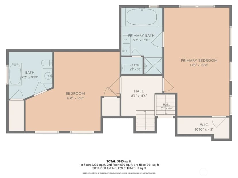 Property photo for 561 3rd Street, Ronald photo 32
