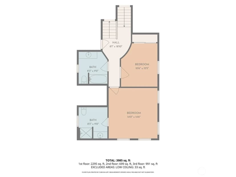 Property photo for 561 3rd Street, Ronald photo 31