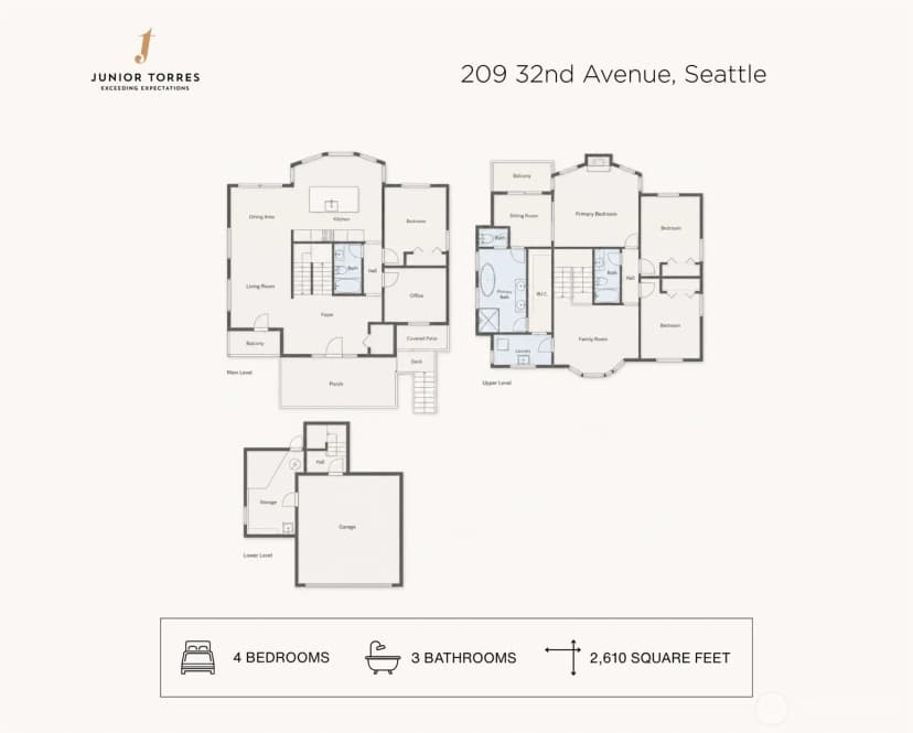 Property photo for 209 32nd Avenue, Seattle photo 34
