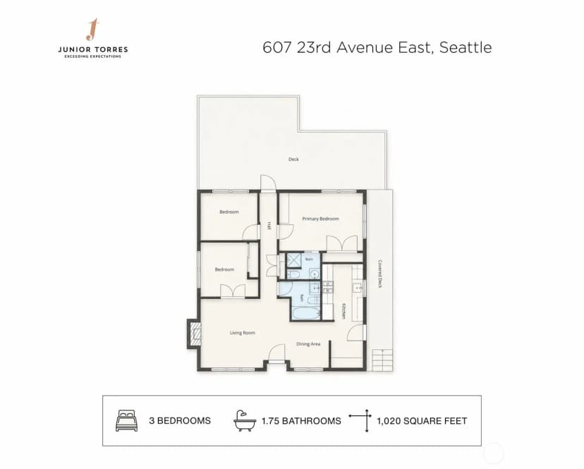 Property photo for 607 23rd Avenue E, Seattle photo 21