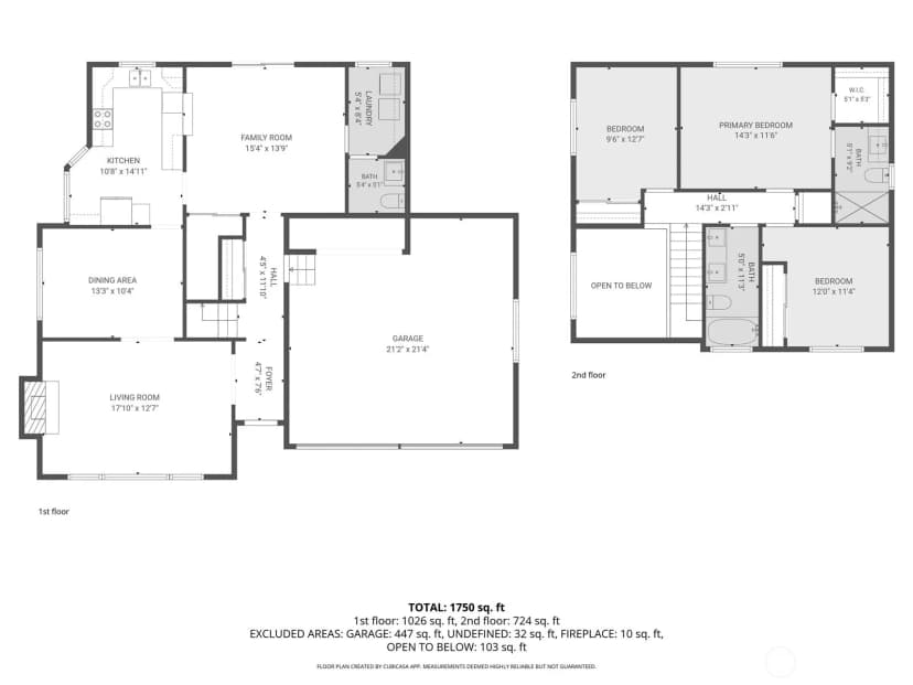 Property photo for 15224 118th Avenue Ct E, Puyallup photo 34