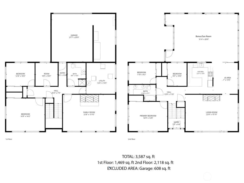 Property photo for 217 N French Avenue, Arlington photo 28