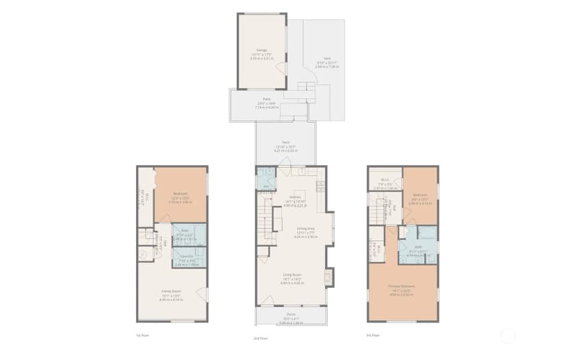 Property photo for 4501 39th Avenue S, Seattle photo 14