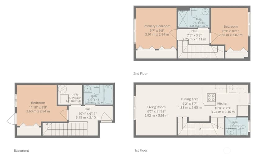 Property photo for 920 Sw Holden Street #b, Seattle photo 37